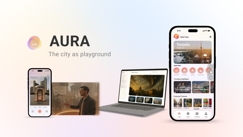 Aura