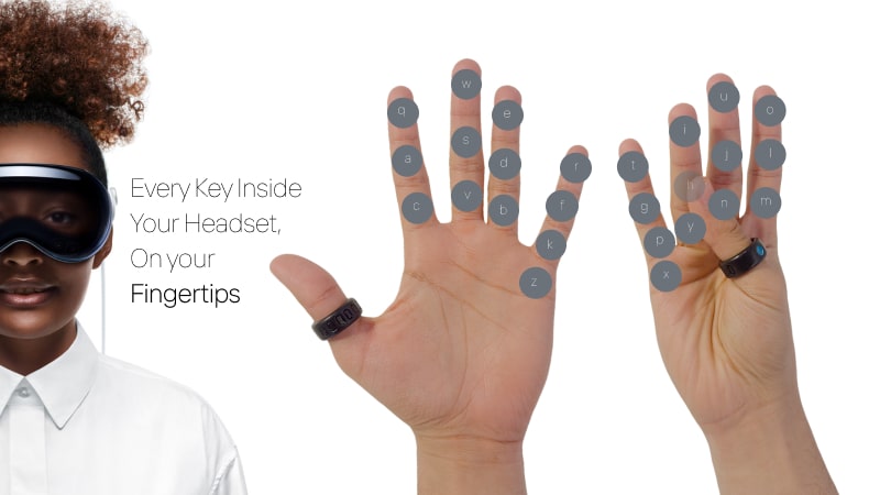 Ohm: Redefining Virtual Reality